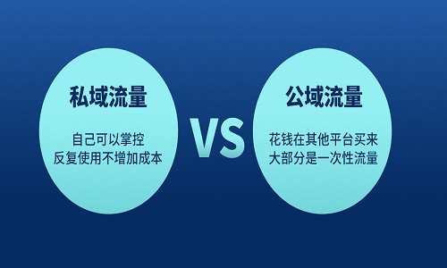 电商/抖快平台如何将公域流量私域化，6个月增长3000万